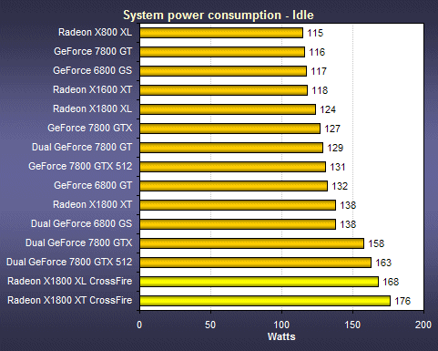 GTX260和GTX750电脑配置全面解析  第3张