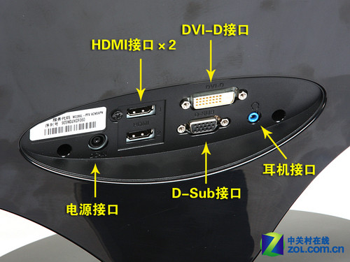 GTX960显卡后面插口揭秘  第4张