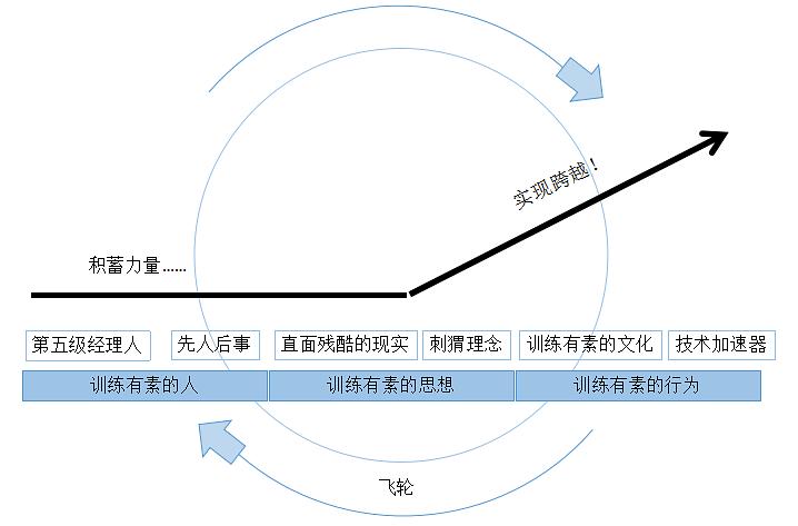 技嘉GTXTitanZZZ：卓越设计与性能表现  第3张