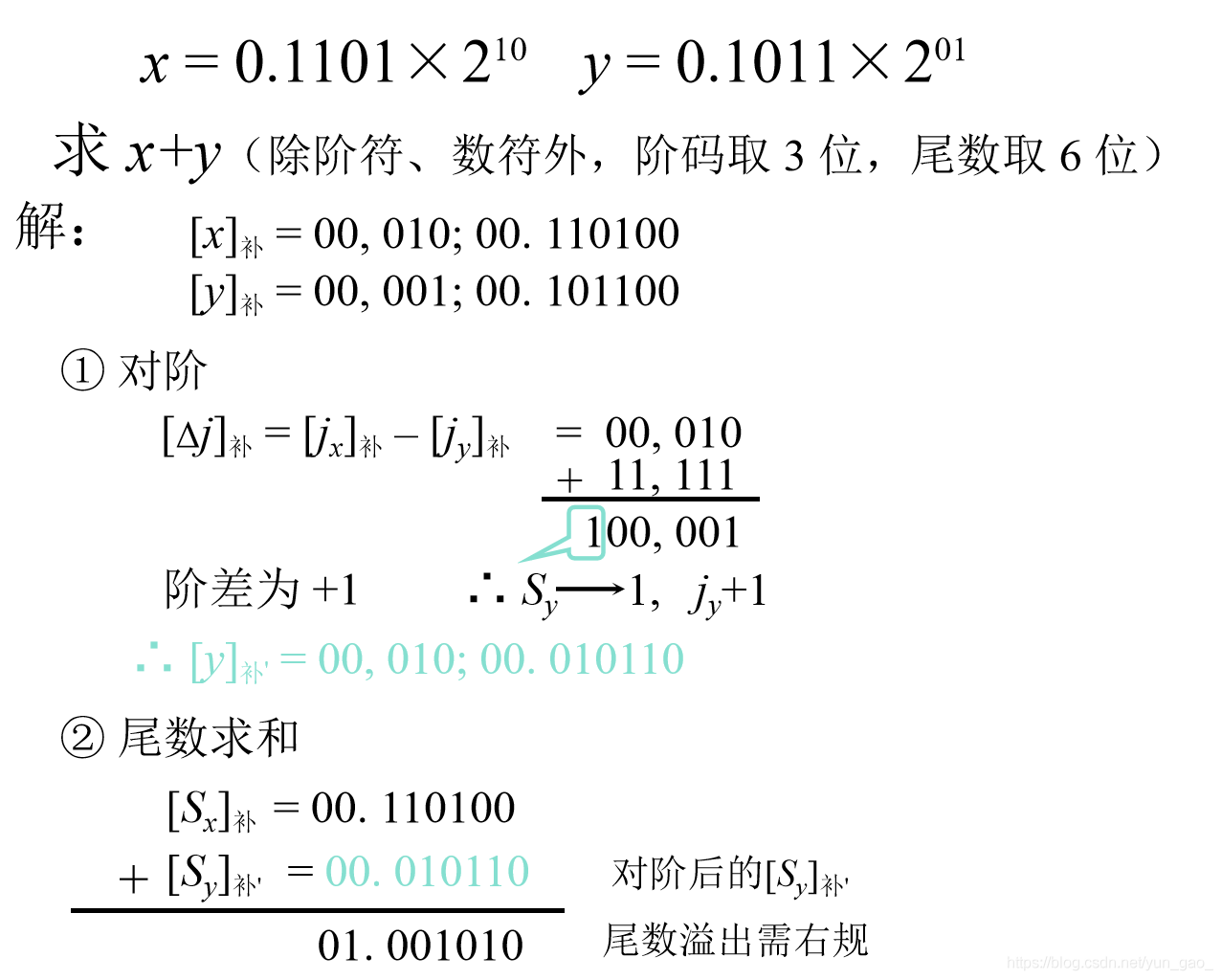 GTX970M：浮点运算能力令人心驰神往  第6张