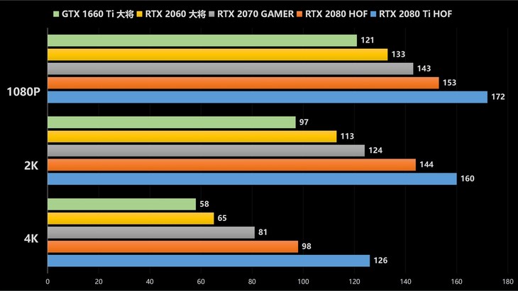 GTX970与970M显卡：沉浸游戏世界体验  第1张