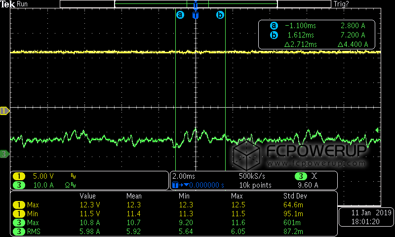 GTX980功耗揭秘：究竟有多大？  第3张