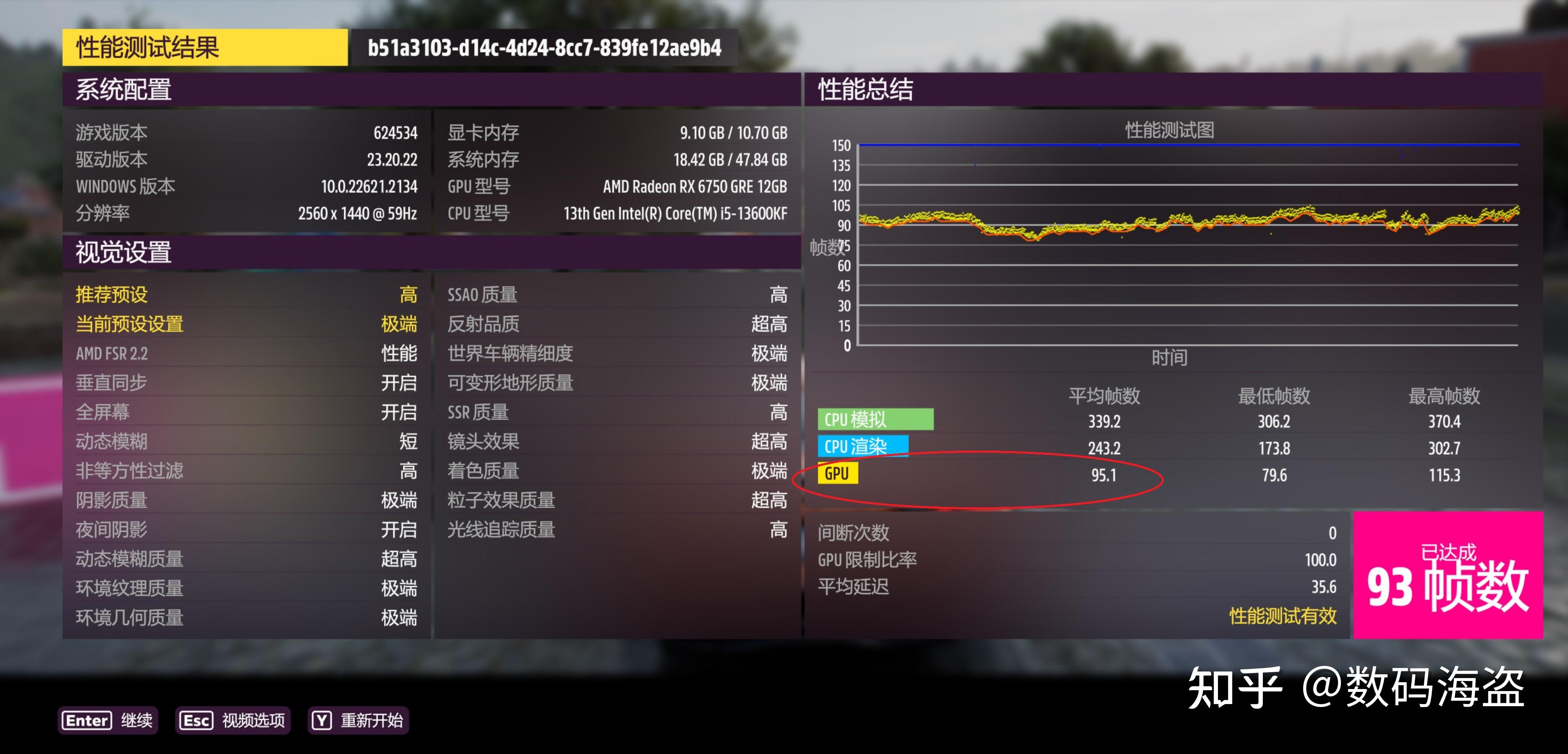 锁帧技术解析：gtx950游戏体验大揭秘  第3张