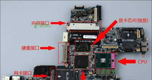 电脑升级大作战：给我的电脑来一次全面升级  第1张