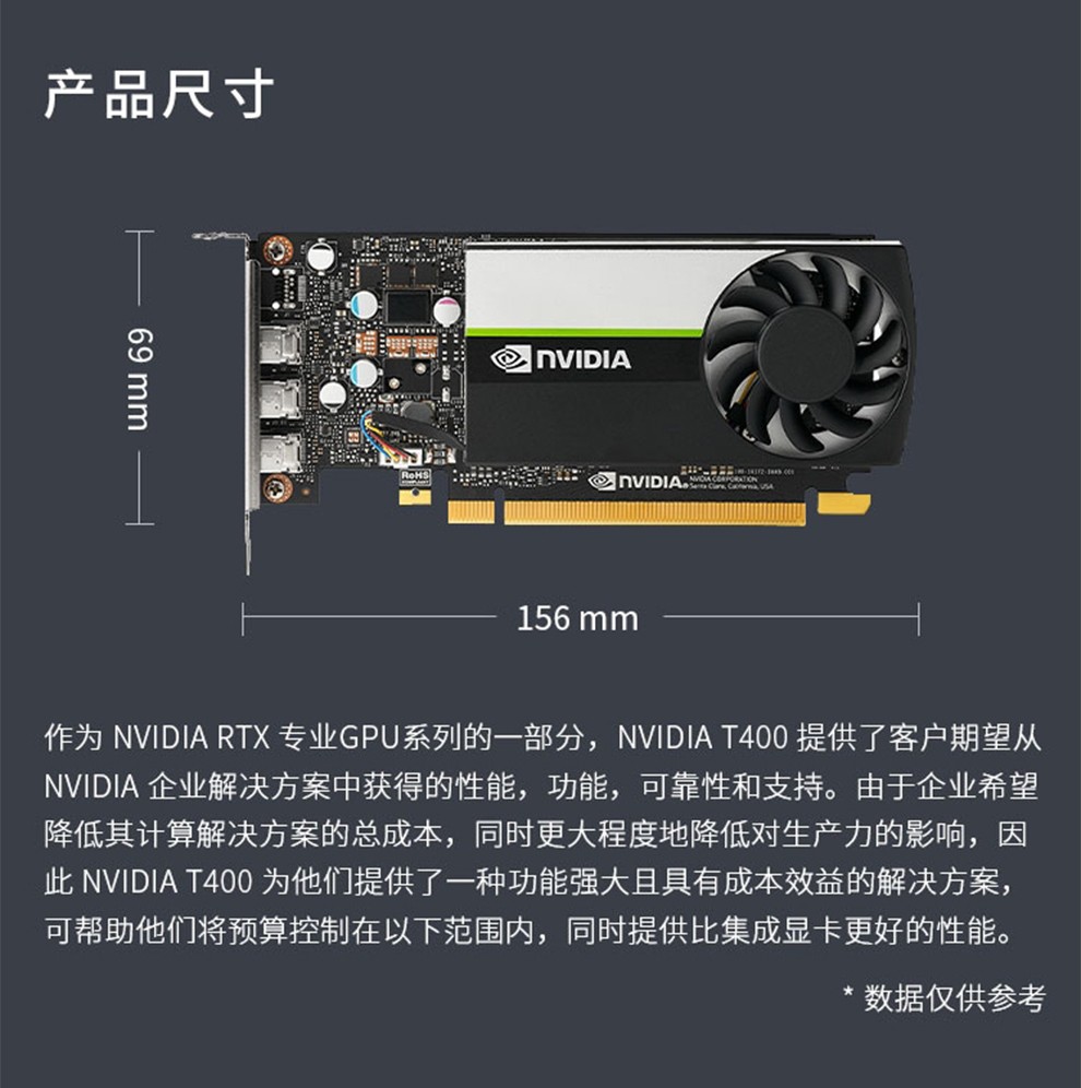 GTX960：不输GTGTX760，带来出色体验  第3张