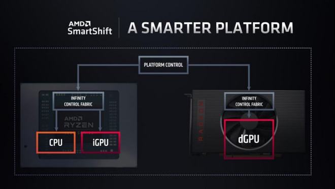 全新MDASHGTX1080显卡699美元限时特惠  第8张