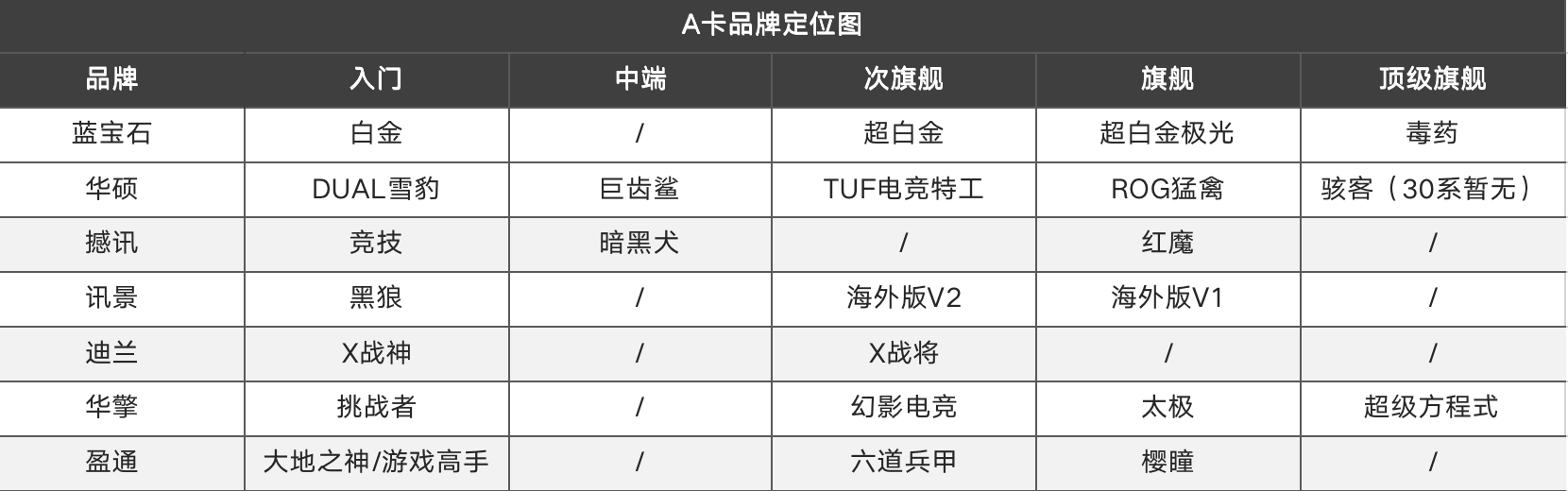 1080ti价格大揭秘  第1张