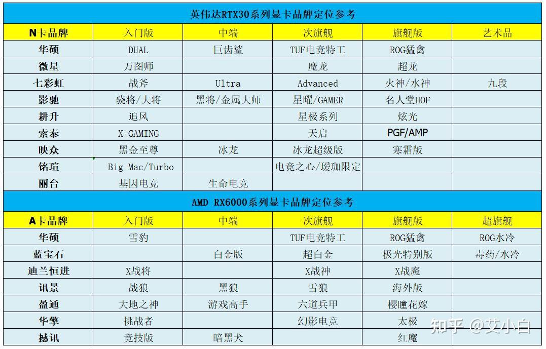 1080ti价格大揭秘  第3张