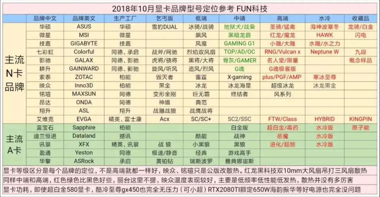 1080ti价格大揭秘  第4张