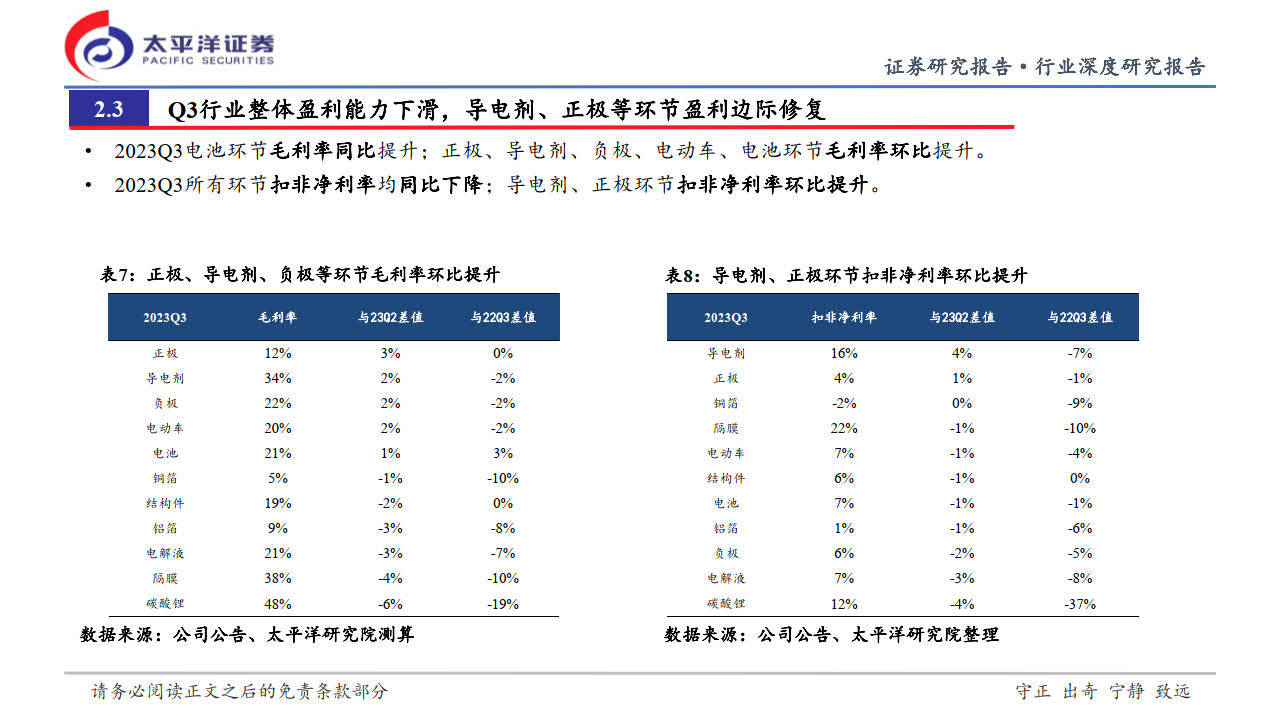 gtx970：高性能显卡，极致图像体验