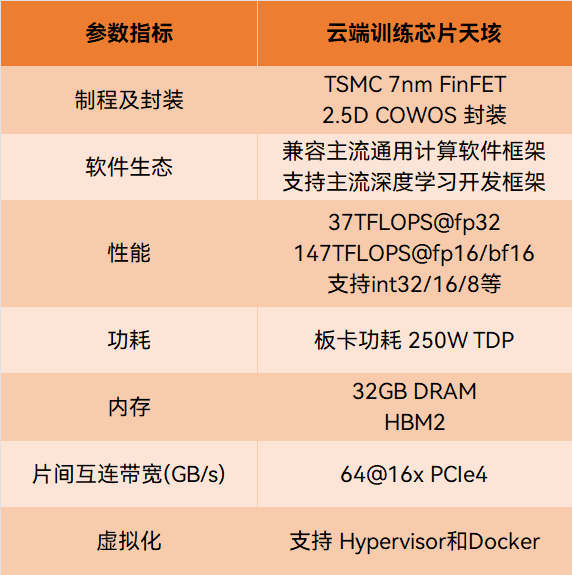 gtx970：高性能显卡，极致图像体验  第5张