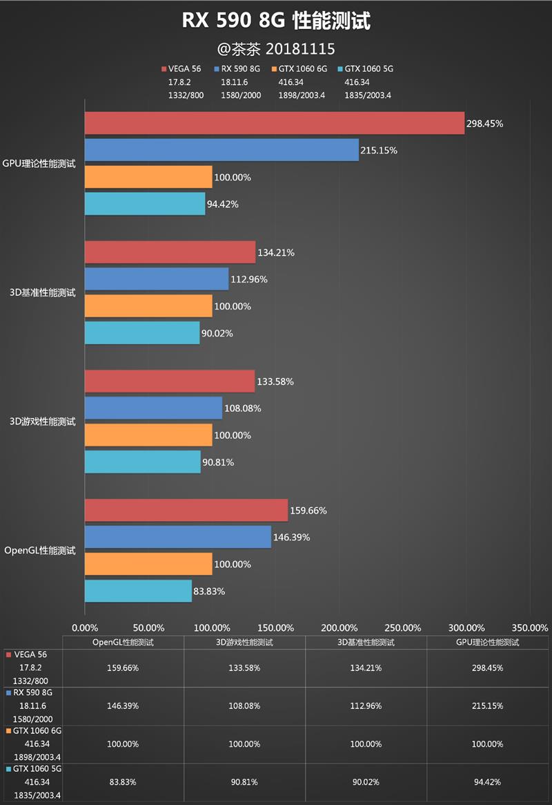 强大稳定：GTX750Ti 750Ti性能表现  第3张