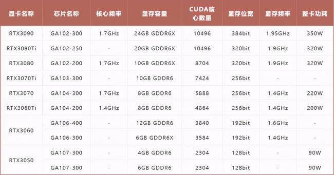 GTX970：超越寻常，堪比巨人  第3张