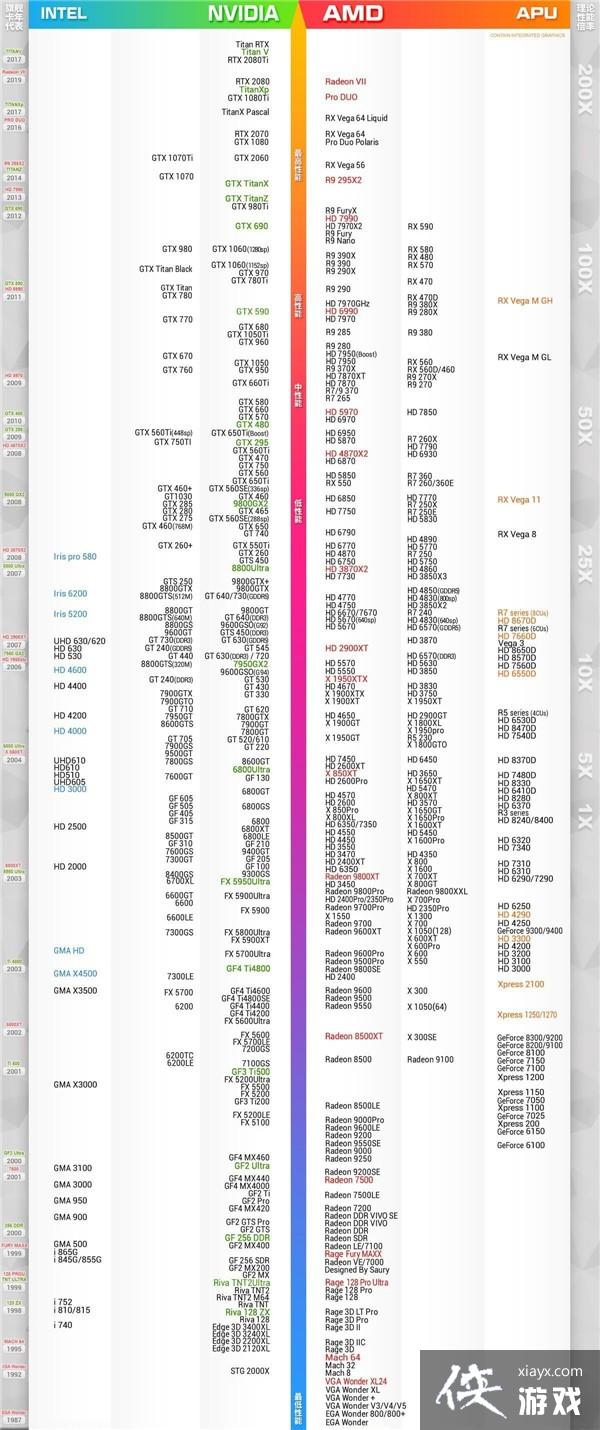 GTX970：超越寻常，堪比巨人  第4张