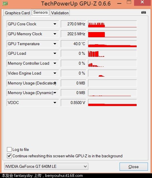 GTX650Ti Boost 650 超频探索之旅  第3张