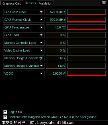 GTX650Ti Boost 650 超频探索之旅  第4张