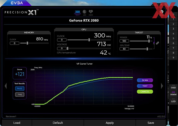 GTX1080超频显卡推荐指南  第4张