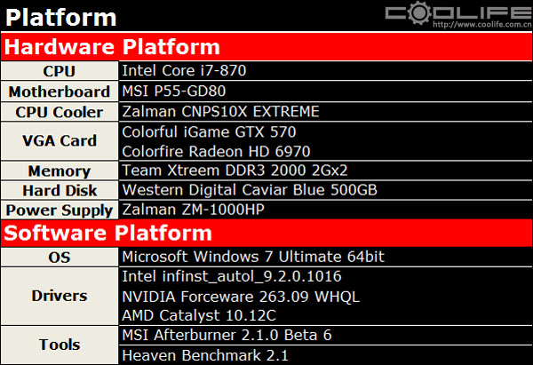 gtx960公版散热系统解析  第1张