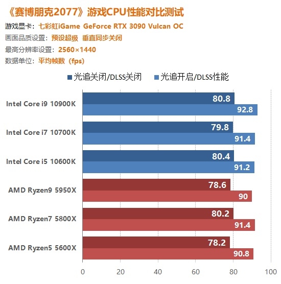 4K视觉盛宴：体验配备gtx970显卡的前所未有配置  第1张