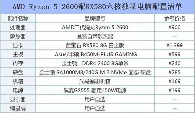 4K视觉盛宴：体验配备gtx970显卡的前所未有配置  第2张