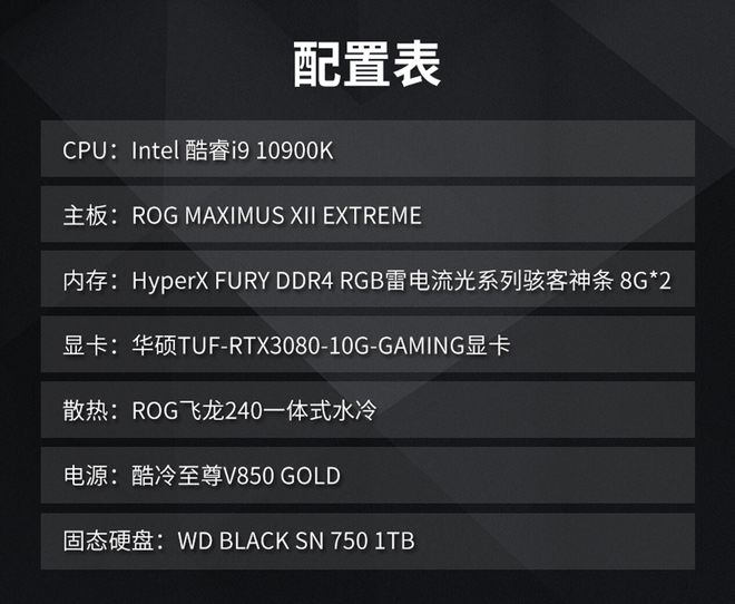 华硕ROG双GTX980Ti震撼配置体验  第2张