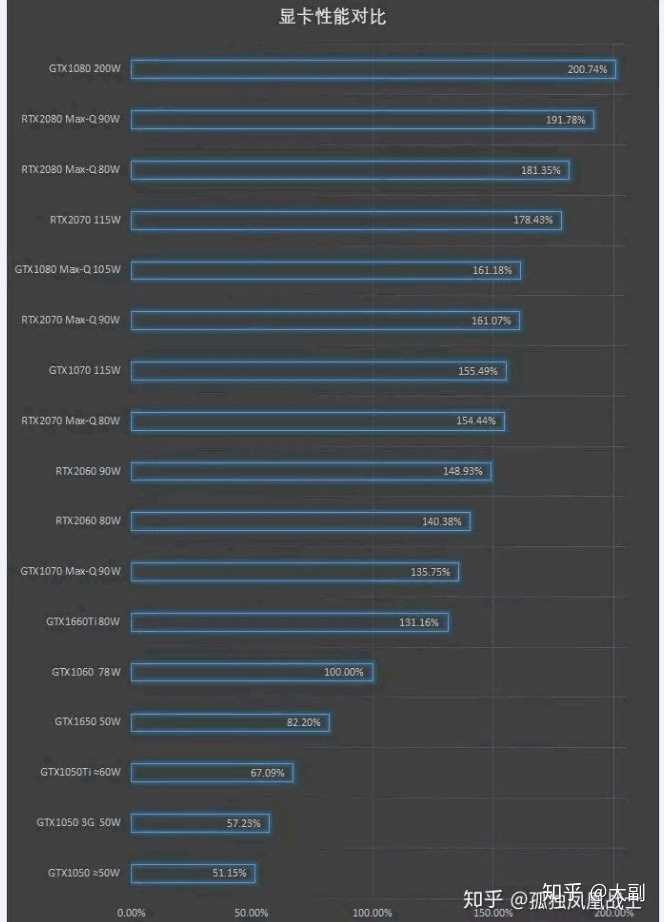 魅力十足：gtx970显卡体验图赏  第2张