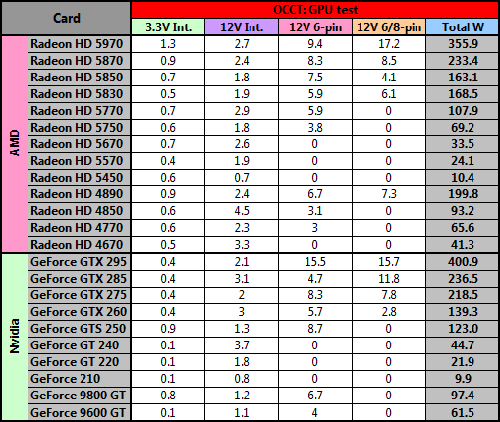 全面解析新一代gtx980ti的崛起  第1张