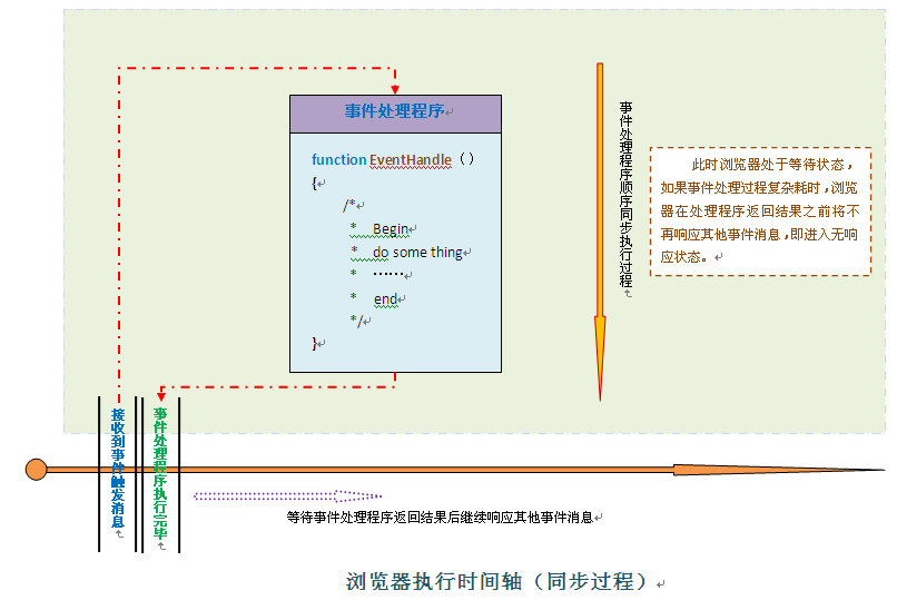 i5-4590与GTX 970搭配处理器图赏  第1张