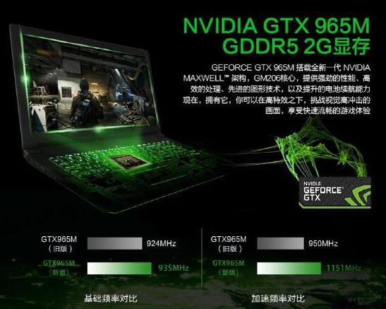 畅游未知领域，体验全新VR世界，gtx1050显卡引领未来  第5张