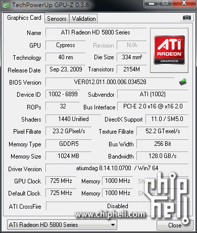 硬件爱好者必读：HD6770对比6770  第3张