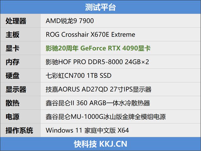 七彩虹GTX560Ti显卡：多功能设计全面评测  第4张