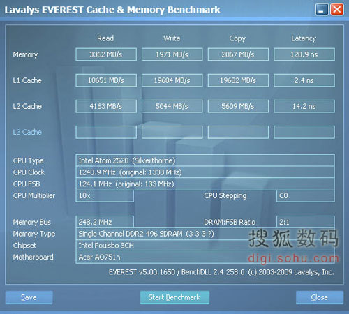 GTX1080Ti系统配置攻略  第1张