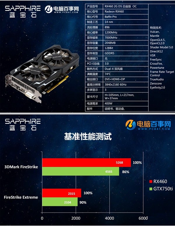 显卡界传奇人物gtx2080预售倒计时  第3张