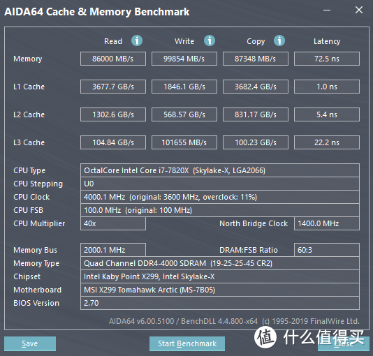 如何在GTX1080Ti和两张1080之间做出选择？  第3张