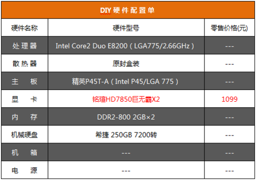 如何在GTX1080Ti和两张1080之间做出选择？  第4张