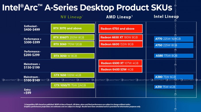 r9270x和gtx760显卡对比：性能如何？  第1张