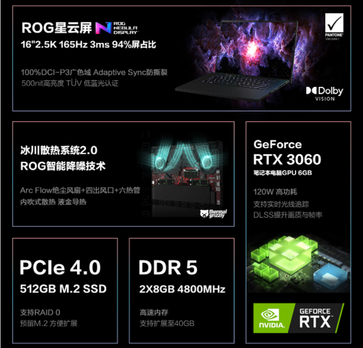 六核十二线程处理器750ti：性能体验  第2张