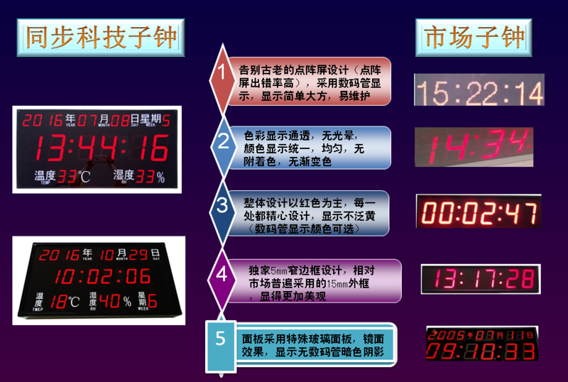 傲视群雄：gtx680性能依然傲视群雄