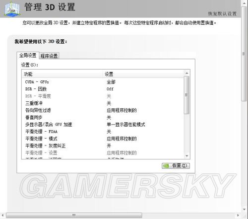 高端GTX980显卡游戏卡顿？解决掉帧问题的方法  第2张