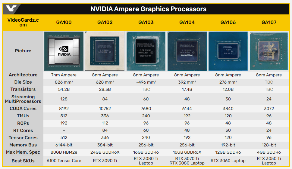 显卡对决：一触即发的GTX960和GTX980  第1张