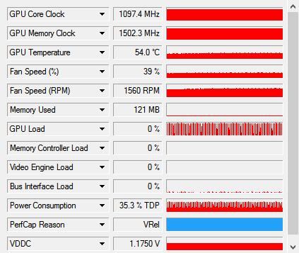 游戏界新宠gtx680显卡解析  第3张