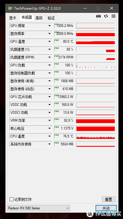 显存频率大揭秘，你准备好了吗？  第1张