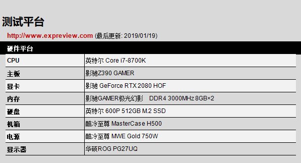 显存频率大揭秘，你准备好了吗？  第3张