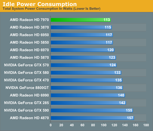 NVIDIA Maxwell架构：2GB GDDR5高速视频内存  第2张