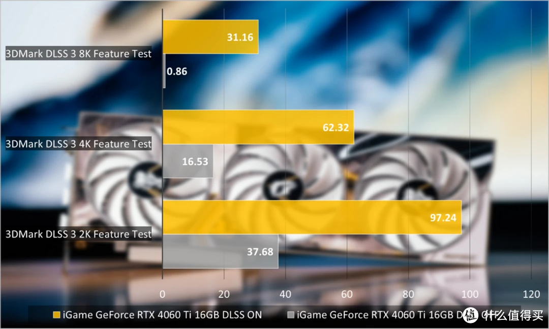 彩虹七彩虹GTX 1080Ti AD显卡，绚丽夺目  第2张