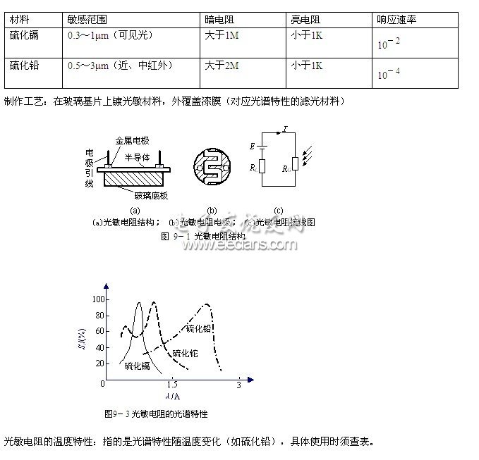 gtx770晶体管 游戏中的无与伦比潜力和能力  第3张