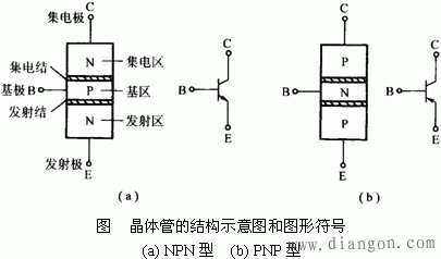 gtx770晶体管 游戏中的无与伦比潜力和能力  第6张