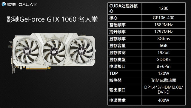 影驰GTX560TiHOFofFame：显卡界的名人堂新宠  第3张