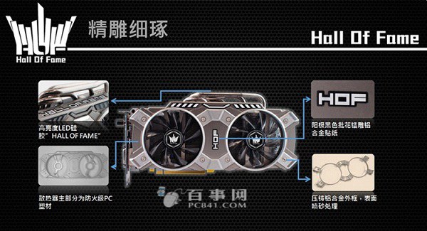 影驰GTX560TiHOFofFame：显卡界的名人堂新宠  第4张