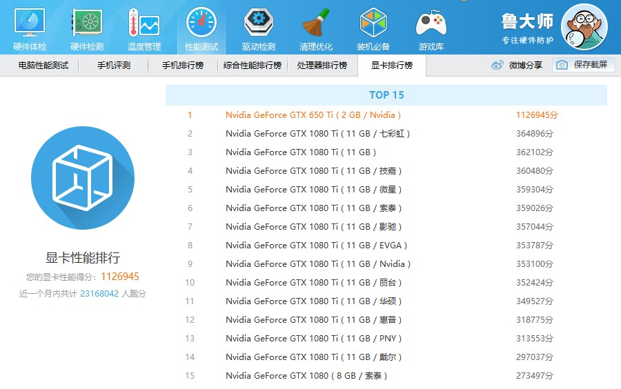 gtx960在3dmarkStrike测试中的性能如何？  第3张